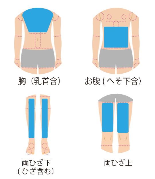 メンズ脱毛の詳細 料金 東浦和の脱毛専門サロン 東浦和ルミクス脱毛