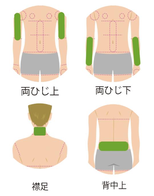 メンズ脱毛の詳細 料金 東浦和の脱毛専門サロン 東浦和ルミクス脱毛